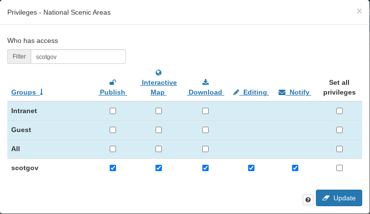 userdoc_fig_6_8_1_PrivilegesPanel
